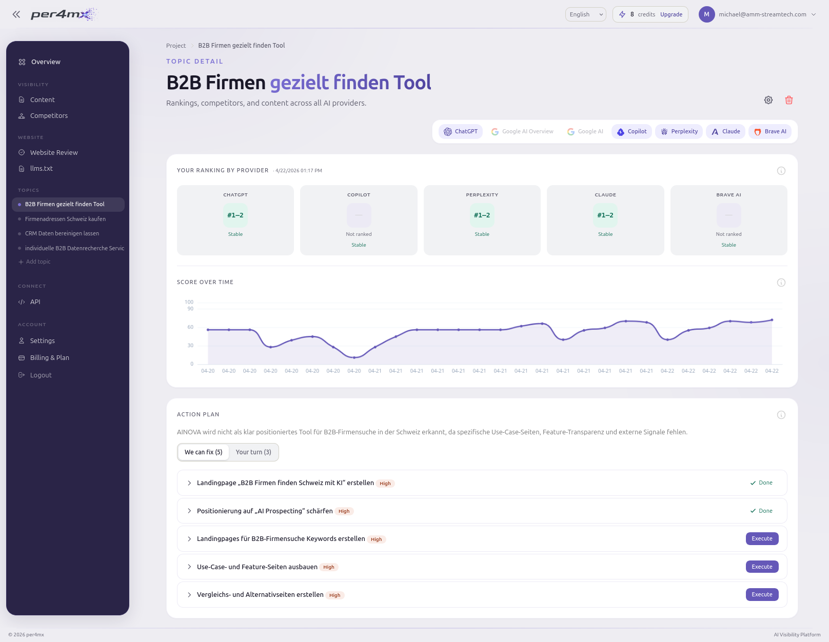 per4mx app screenshot